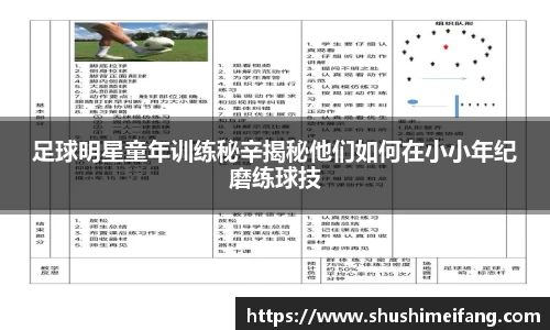 足球明星童年训练秘辛揭秘他们如何在小小年纪磨练球技
